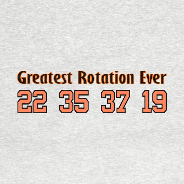 Baltimore Orioles 1971 rotation greatest ever by Retro Sports